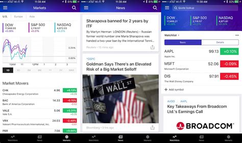 bx yahoo finance|bx stock news today.